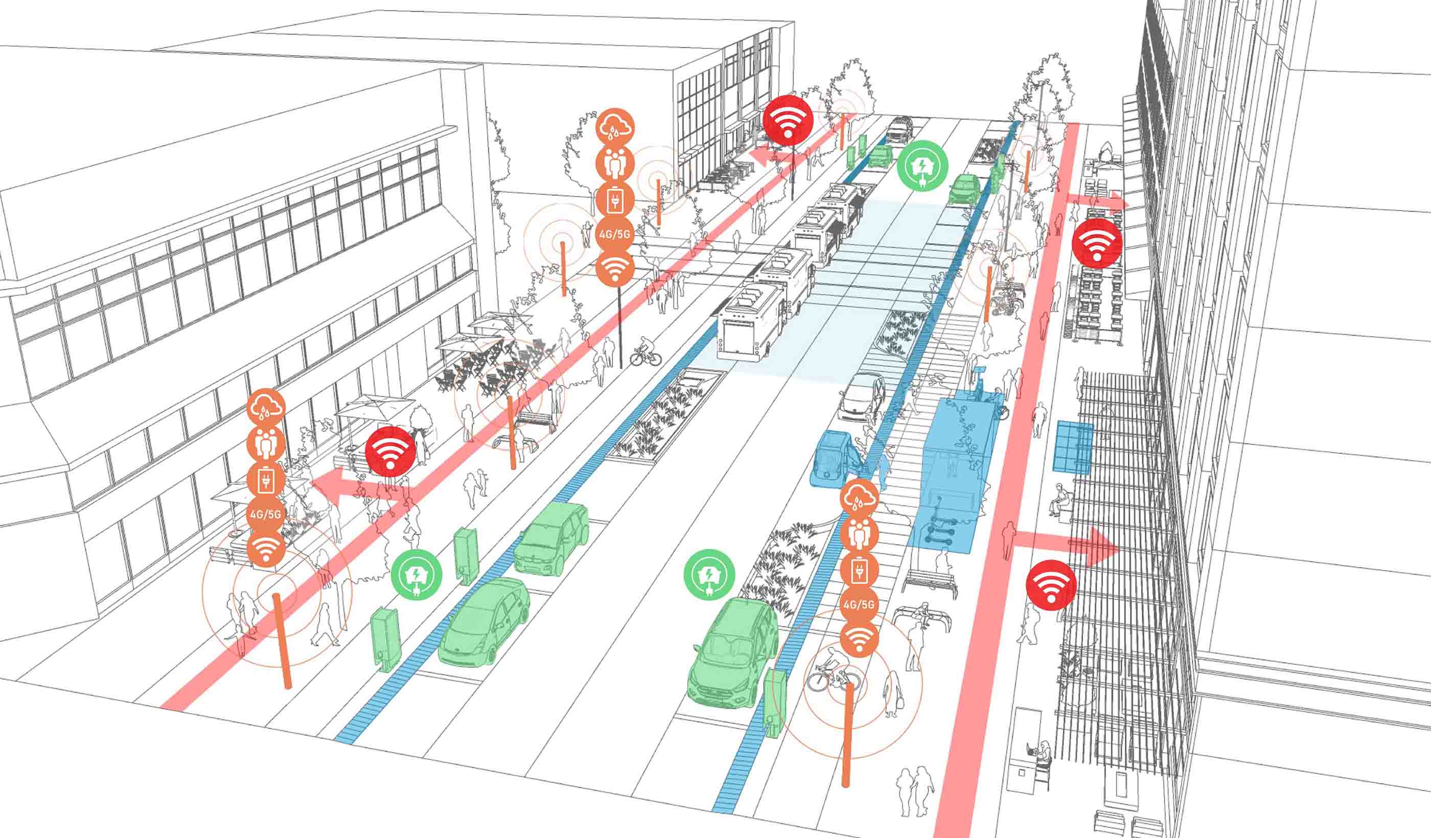 Centennial NextGen Infrastructure Study